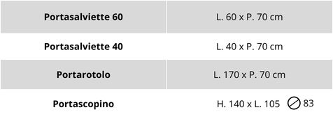 scheda tecnica del set di accessori bagno in ottone linea flat